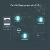 TP-Link Festa F65-Wall 3000 Mbit/s blanco Power over Ethernet (PoE)