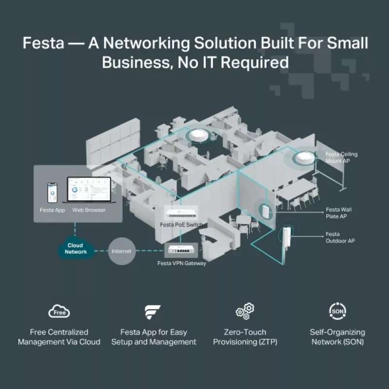 TP-Link Festa F65-Wall 3000 Mbit/s blanco Power over Ethernet (PoE)