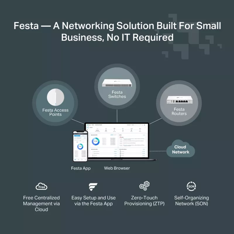 Switch gestionable TP-Link Festa FS308G, 8 puertos Gigabit, L2/L2+, blanco