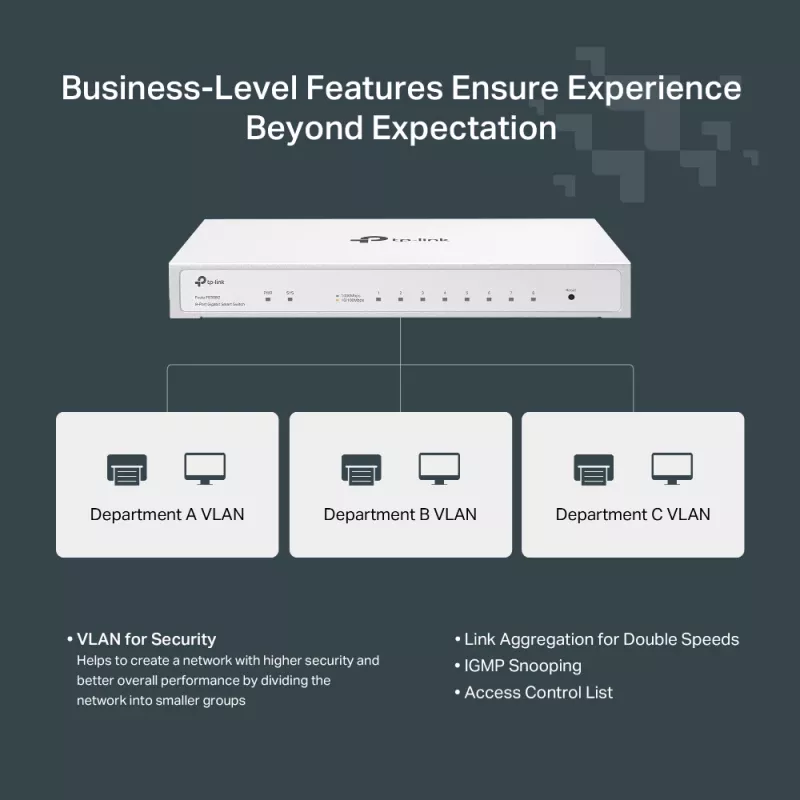 Switch gestionable TP-Link Festa FS308G, 8 puertos Gigabit, L2/L2+, blanco