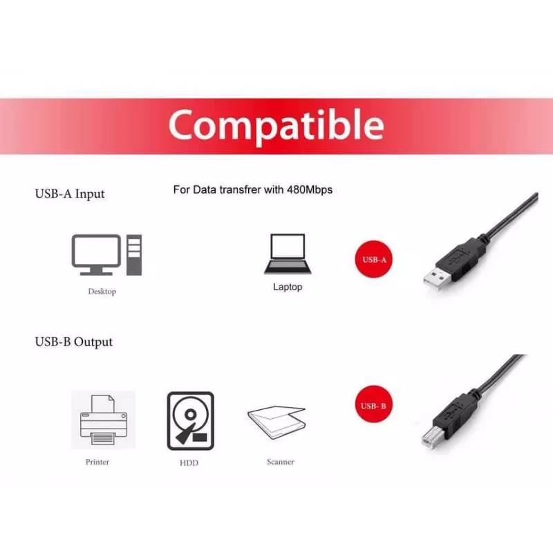 Equip cable USB 2.0 Type-A a Type-B, 2,0 m, negro