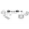 Extensor USB 1.1 DIGITUS sobre Cat5/5e/6