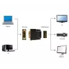 Adaptador de cable Gembird A-HDMI-DVI-2
