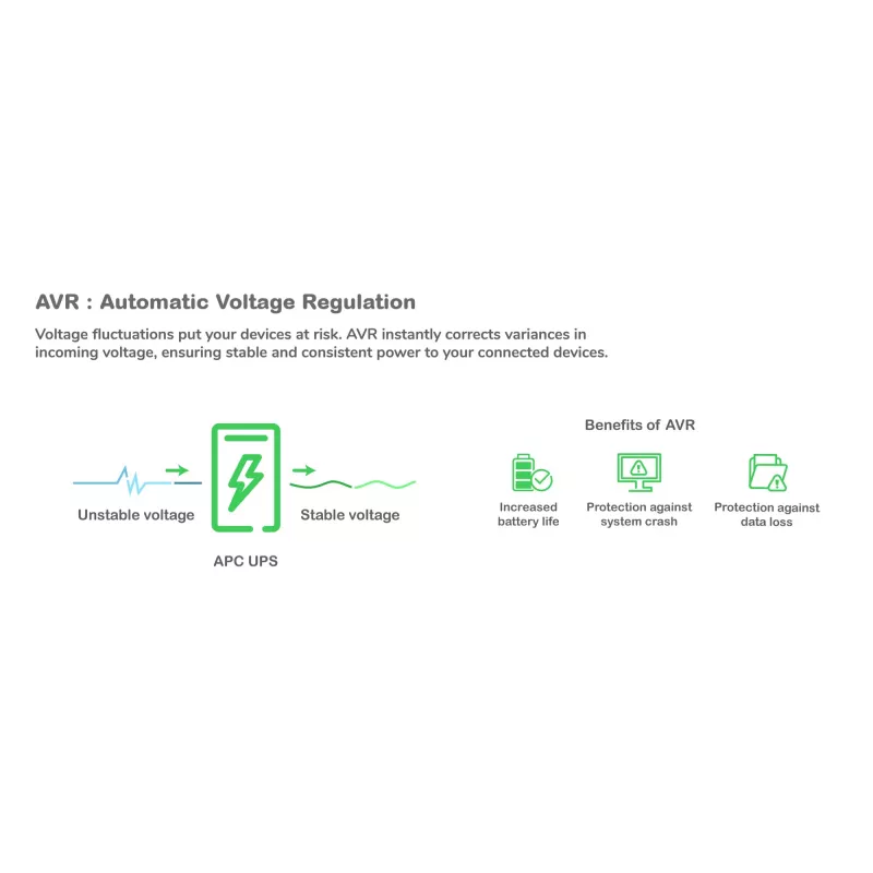 APC BR1200G-FR Power-Saving Back-UPS Pro 1200 SAI, line-interactive, 1200 VA, 720 W, 230 V, 6 tomas CEE 7/5, LCD, USB, 45 dB