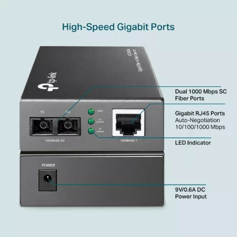 TP-Link Convertidor de medios Gigabit multimodo