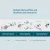 TP-Link Convertidor de medios Gigabit multimodo