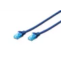 DIGITUS cable de parcheo - Cat 5e - U-UTP - Snagless - 1 m - azul