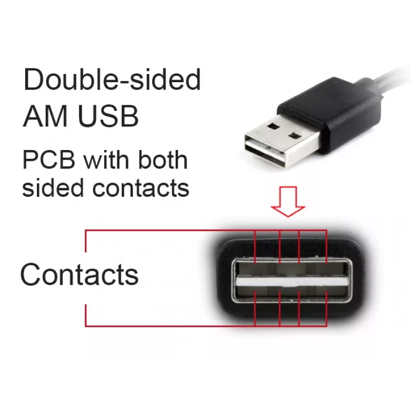 GEMBIRD cable USB 2.0 AM a Micro-USB de doble cara, 1 m - negro