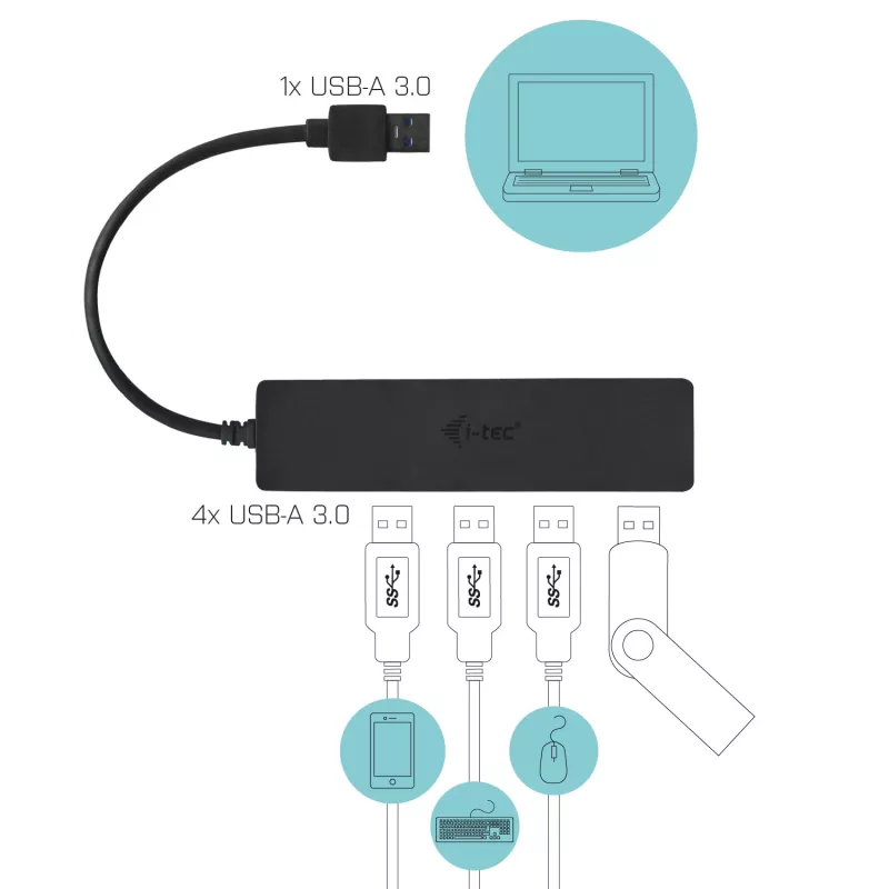Hub USB i-tec Advance USB 3.0 delgado Pasivo HUB 4 puertos