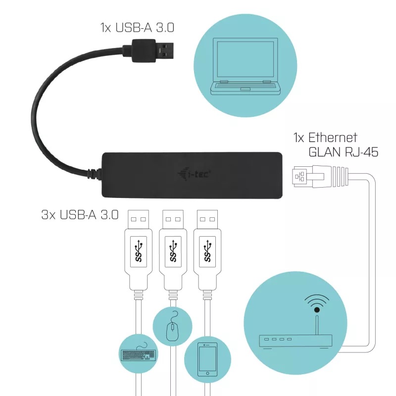 i-tec Advance USB 3.0 hub fino 3 puertos adaptador Gigabit Ethernet negro