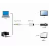 Cable adaptador GEMBIRD DisplayPort a HDMI – blanco