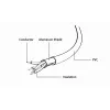 GEMBIRD cable de sincronización y carga USB a Apple Lightning, 2 m - negro