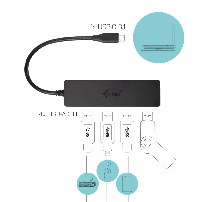 Hub pasivo USB-C Advance i-tec 4 puertos