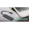 Hub pasivo USB-C Advance i-tec 4 puertos