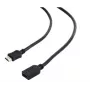Cable de extensión HDMI de alta velocidad con Ethernet GEMBIRD, 50 cm