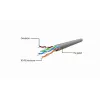 Cable de red Gembird Cat6 U/UTP PP6U-0.5M, 0,5 m, conector macho RJ-45 a conector macho RJ-45, blanco, AWG24