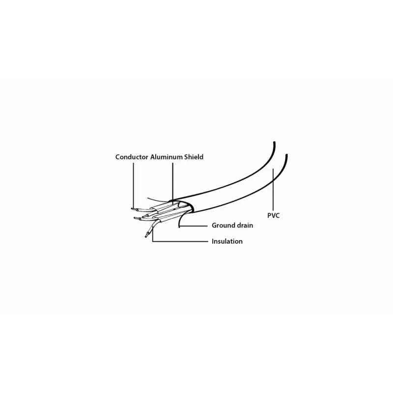 GEMBIRD cable de datos SATA III, clips metálicos, 50 cm – embalaje a granel