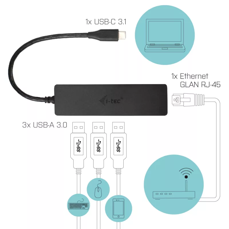 i-tec Advance USB-C hub pasivo fino 3 puertos + adaptador Gigabit Ethernet