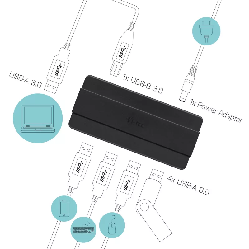 i-tec USB 3.0 Charging HUB 4 puertos fuente de alimentación USB 3.2 Gen 1 Type-B