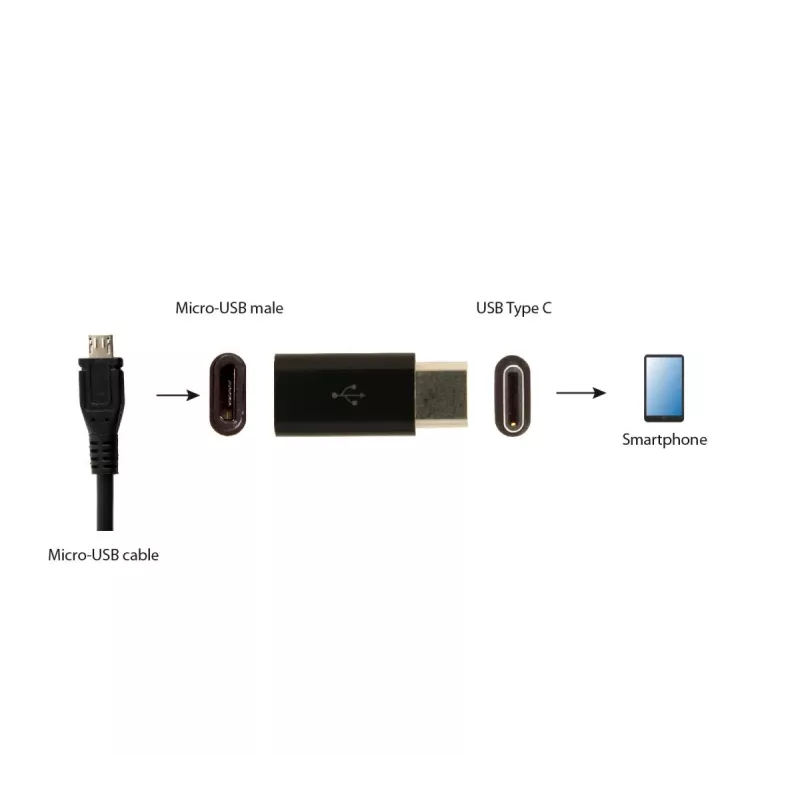 Adaptador GEMBIRD USB 2.0 Type-C a MicroUSB (CM/MicroUSB-F), Negro