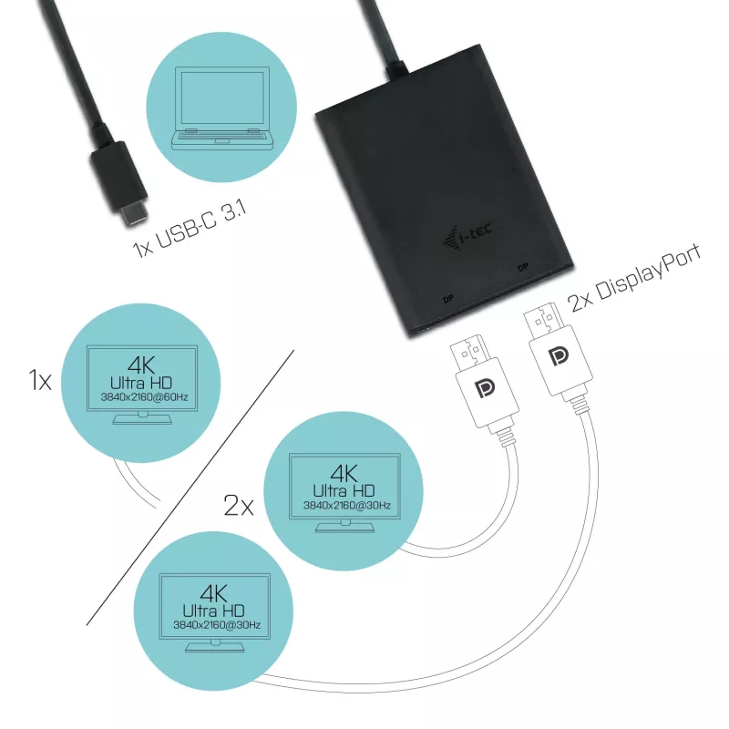 i-tec Adaptador de vídeo USB-C 3.1 Dual 4K DP