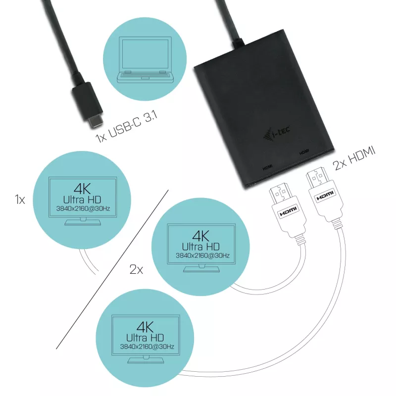 i-tec Adaptador de vídeo USB-C 3.1 Dual 4K HDMI, 3.2 Gen 1 (3.1 Gen 1), USB Type-C, salida HDMI, 3840 x 2160 píxeles