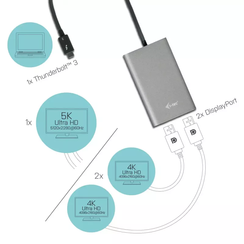 i-tec Adaptador de vídeo Thunderbolt 3 Dual DP USB Type-C DisplayPort 1.2a
