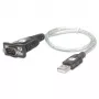 Adaptador USB a serie Techly IDATA USB-SER-2T, conector macho USB-A a conector macho DB-9, 0,45 m, blanco transparente