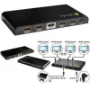 Techly IDATA HDMI-4K4 splitter HDMI 1x4, 4K x 2K (3840 x 2160), 3D, 36 bits, negro