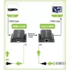 Extensor HDMI Full HD Techly por cable Cat.5E / 6 / 6A / 7 máx. 60 m autorregulado IDATA EXT-E70I