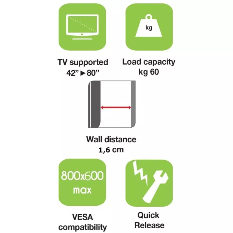 Soporte de pared Techly para TV LED LCD de 42-80 inch ultrafino fijo H600mm ICA-PLB 860