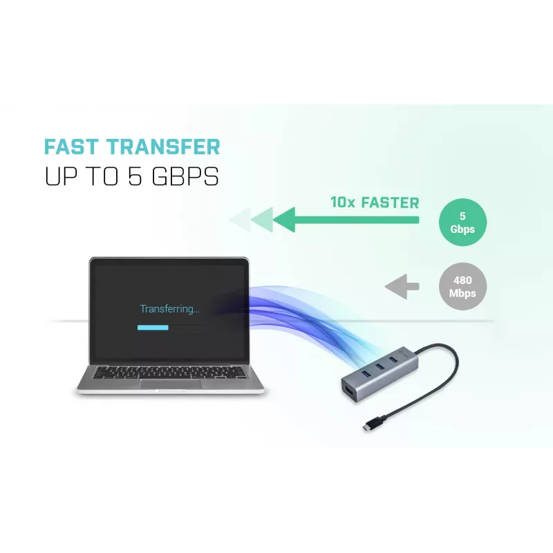 Hub USB-C i-tec Metal 4 puertos