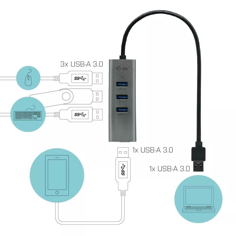 Hub USB i-tec Metal USB 3.0 HUB 4 puertos
