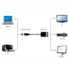 Cable adaptador GEMBIRD DisplayPort a DVI — Negro