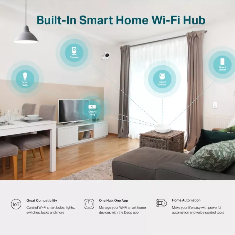 TP-Link AC1300 Deco Whole Home Mesh Wi-Fi System, blanco, interno, router mesh, doble banda (2,4 GHz / 5 GHz), Wi-Fi 5 (802.11ac), 1267 Mbit/s