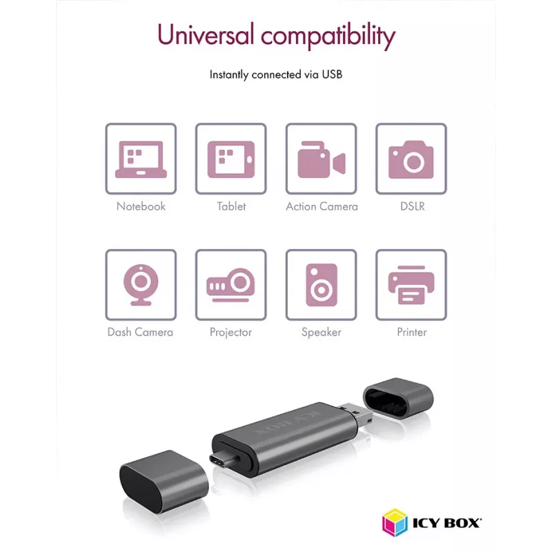 ICY BOX IB-CR200-C Lector de tarjetas USB 2.0 negro