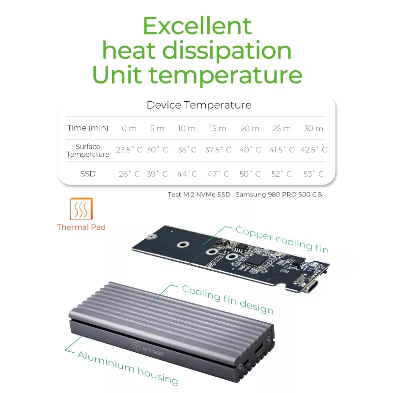 Carcasa SSD ICY BOX IB-1817M-C31 Gris M.2