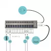 i-tec USB 3.0 hub de carga 16 puertos + fuente de alimentación 90 W