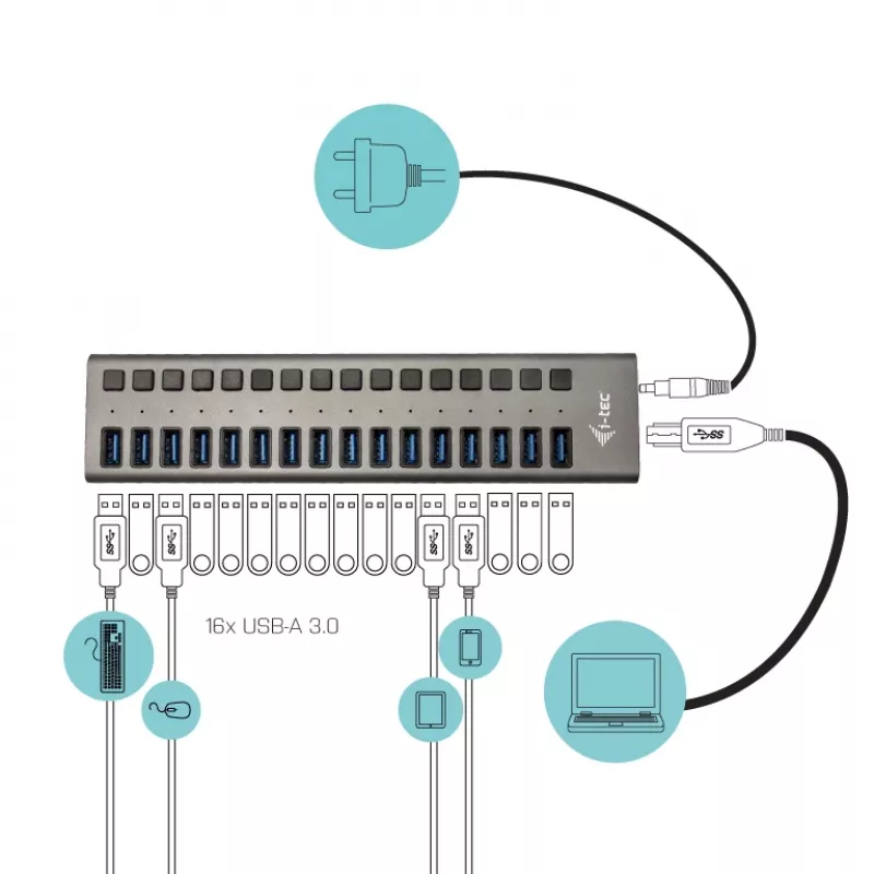 i-tec USB 3.0 hub de carga 16 puertos + fuente de alimentación 90 W