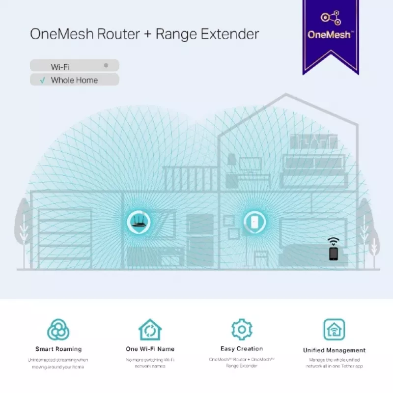 Repetidor de red TP-Link AC1200 Mesh Wi-Fi Range Extender