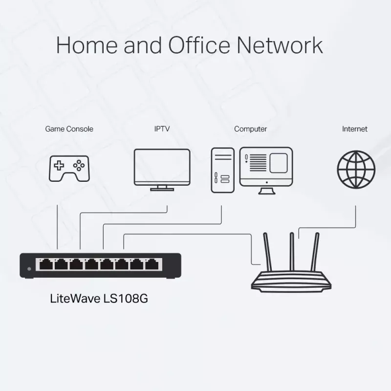Conmutador de red de escritorio TP-Link 8 puertos 10/100/1000Mbps