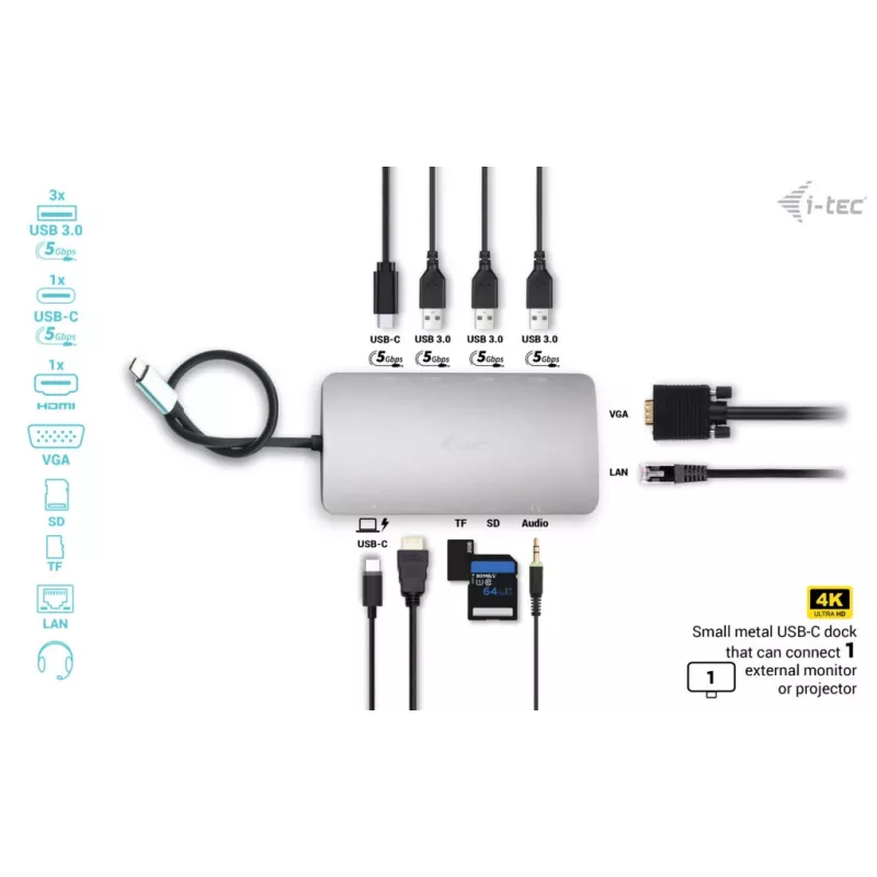 Docking station i-tec Metal USB-C Travel Nano Dock HDMI/VGA con LAN + Power Delivery 100 W