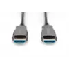 Cable de fibra óptica híbrida HDMI AOC DIGITUS, Type A M/M, 15m UHD 4K@60Hz, CE, negro
