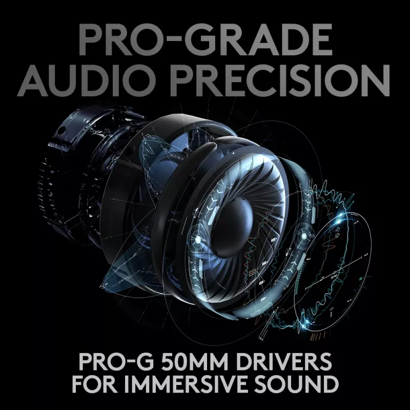 Auriculares gaming LOGITECH Pro X Wireless Lightspeed negros