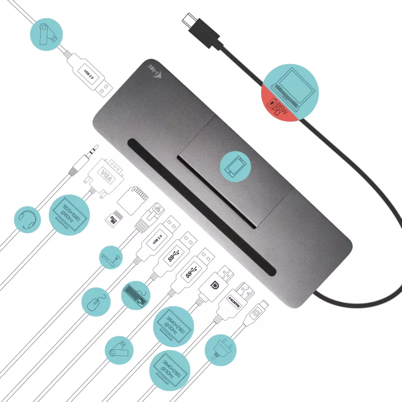 Estación de acoplamiento ergonómica de metal USB-C 4K 3x Display i-tec + Power Delivery 85 W