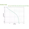 APC BVX700LI alimentación ininterrumpida (SAI) Line-Interactive 0,7 kVA 360 W 4 salidas AC