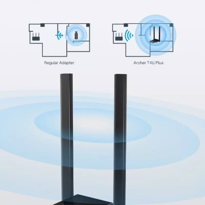 Adaptador inalámbrico TP-Link Archer T4U Plus Dual-band Wi-Fi 5