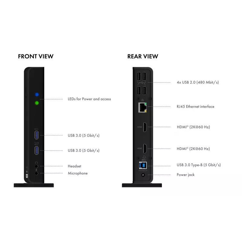 ICY BOX IB-DK2251AC cableado USB 3.2 Gen 2 (3.1 Gen 2) Type-A negro