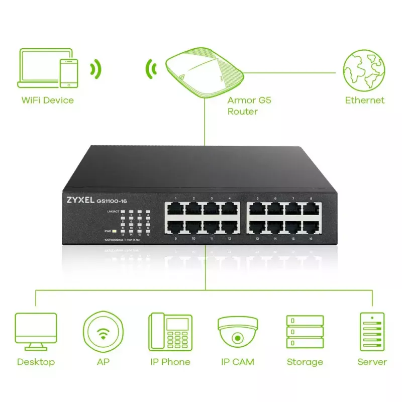 Zyxel GS1100-16 Gigabit Ethernet no gestionado (10/100/1000)