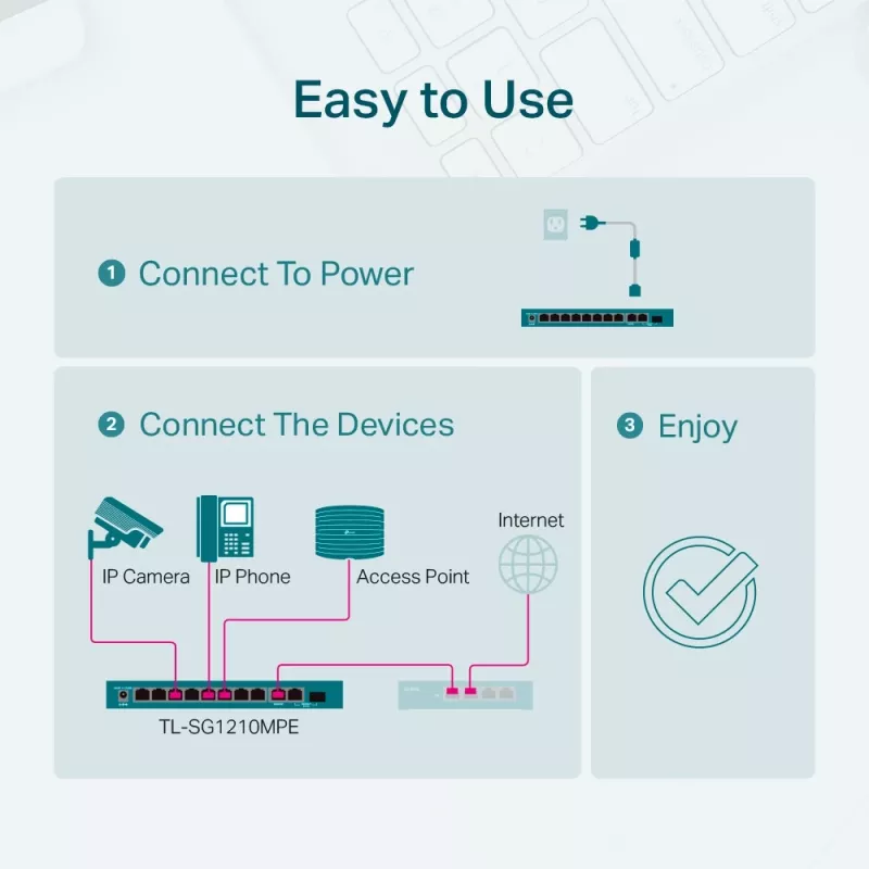 Switch gestionado TP-Link TL-SG1210MPE 10 puertos Gigabit con 8 puertos PoE+